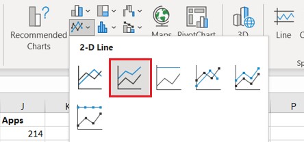 Click on the Stacked Line Graph Button