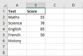 Problem Parameters - Excel Goal Seek