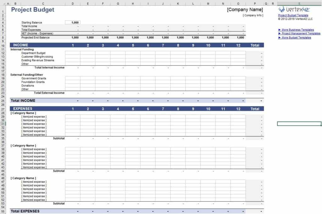 Monthly Project Budgeting Template