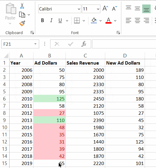 Copy conditional formatting using the Format painter in Excel