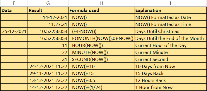 Excel NOW Function - Date and Time Calculations