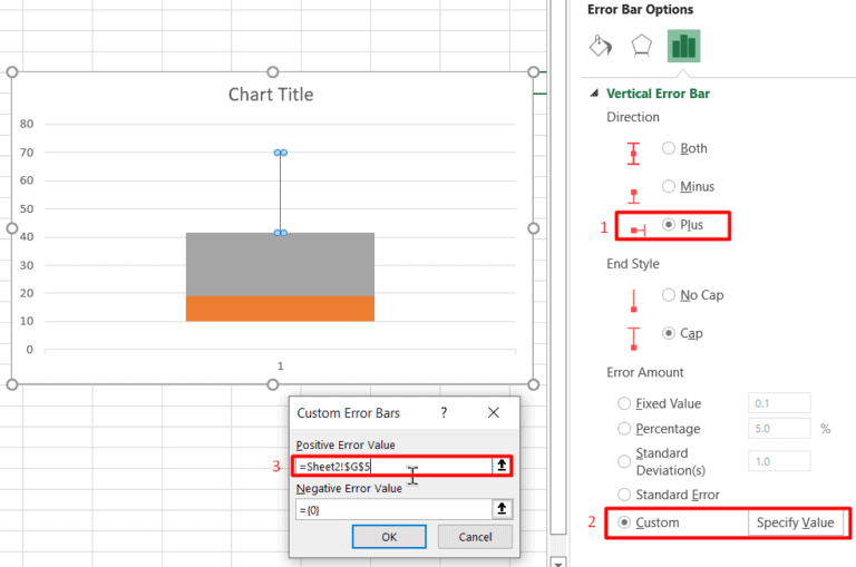 How to Make a Box Plot Excel Chart? 2 Easy Ways