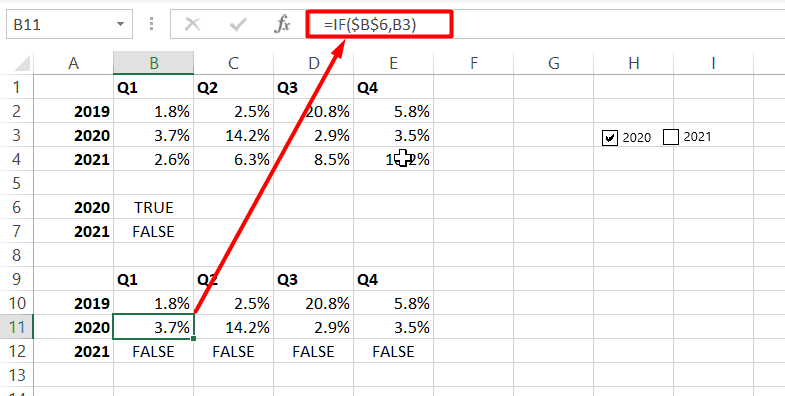 Copy the source data to the Chart's input data using an IF statement based on the linked cells