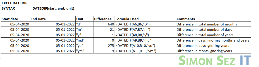 DATEDIF function in Excel