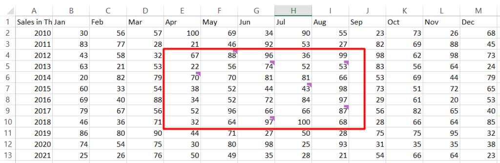 Commented cells will be highlighted with a colored marker