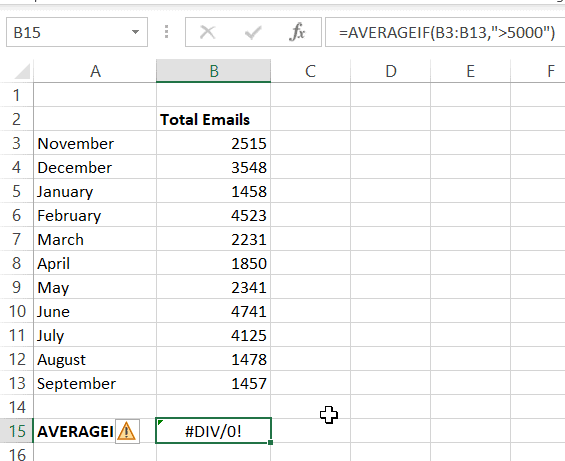 #DIV/0 Error in Excel caused by an AVERAGEIF function