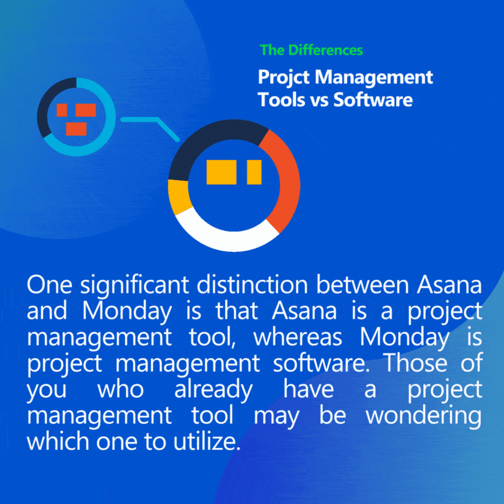Asana vs Monday